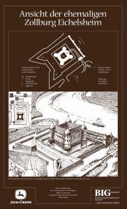 Die Zollburg Tafel. Historischer Lehrpfad