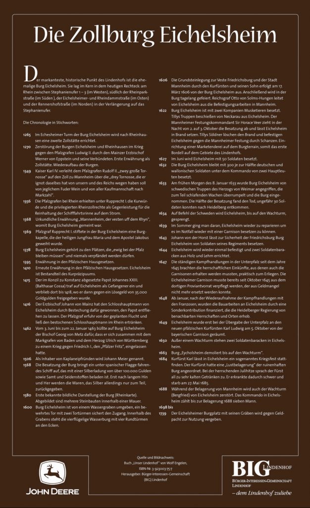 Die Zollburg-Info Tafel. Historischer Lehrpfad