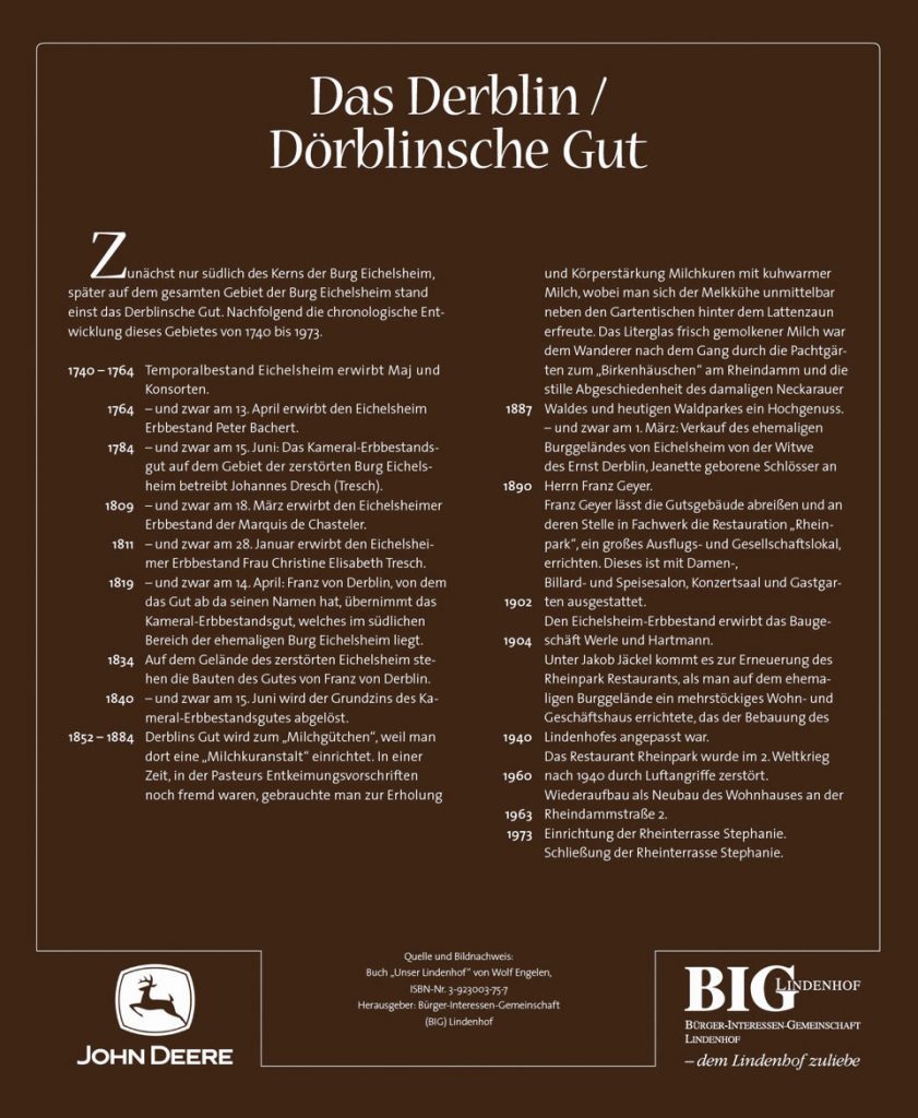 Die Derblin Tafel. Historischer Lehrpfad