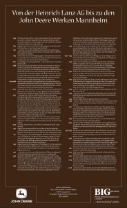 Die Heinrich Lanz AG Tafel. Historischer Lehrpfad